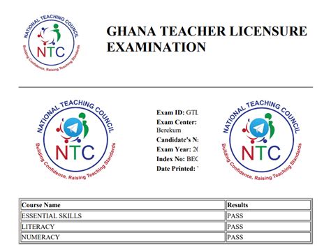 NTC Licensure Examination Results 2023/2024 .